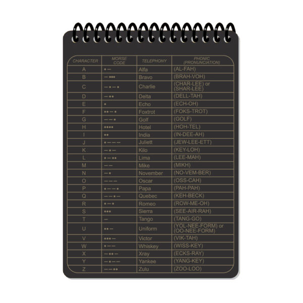 Ecopybook Tactical Блокнот військового розвідника