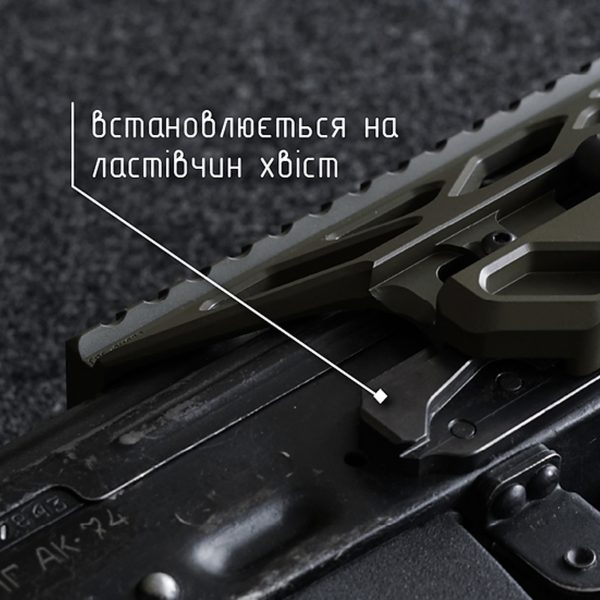 Крук RIS боковий кронштейн швидкозємний для АКМ/АК-74