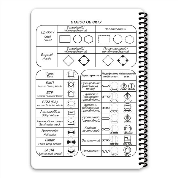 Ecopybook Tactical Блокнот командира взводу