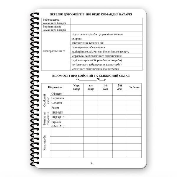 Ecopybook Tactical Блокнот командира батареї