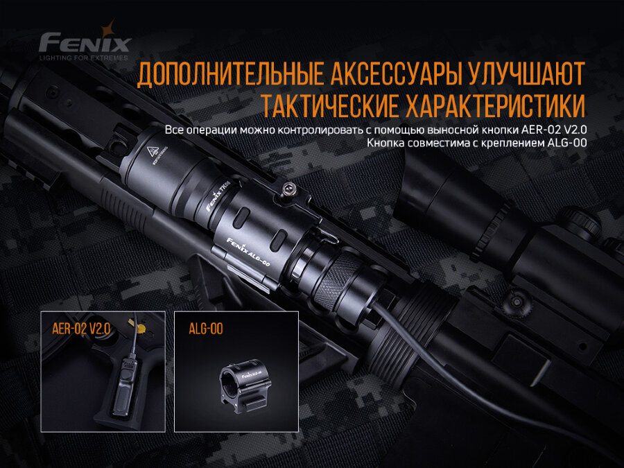 Fenix ліхтар TK06 Fenix ліхтар TK06 - Зображення 11