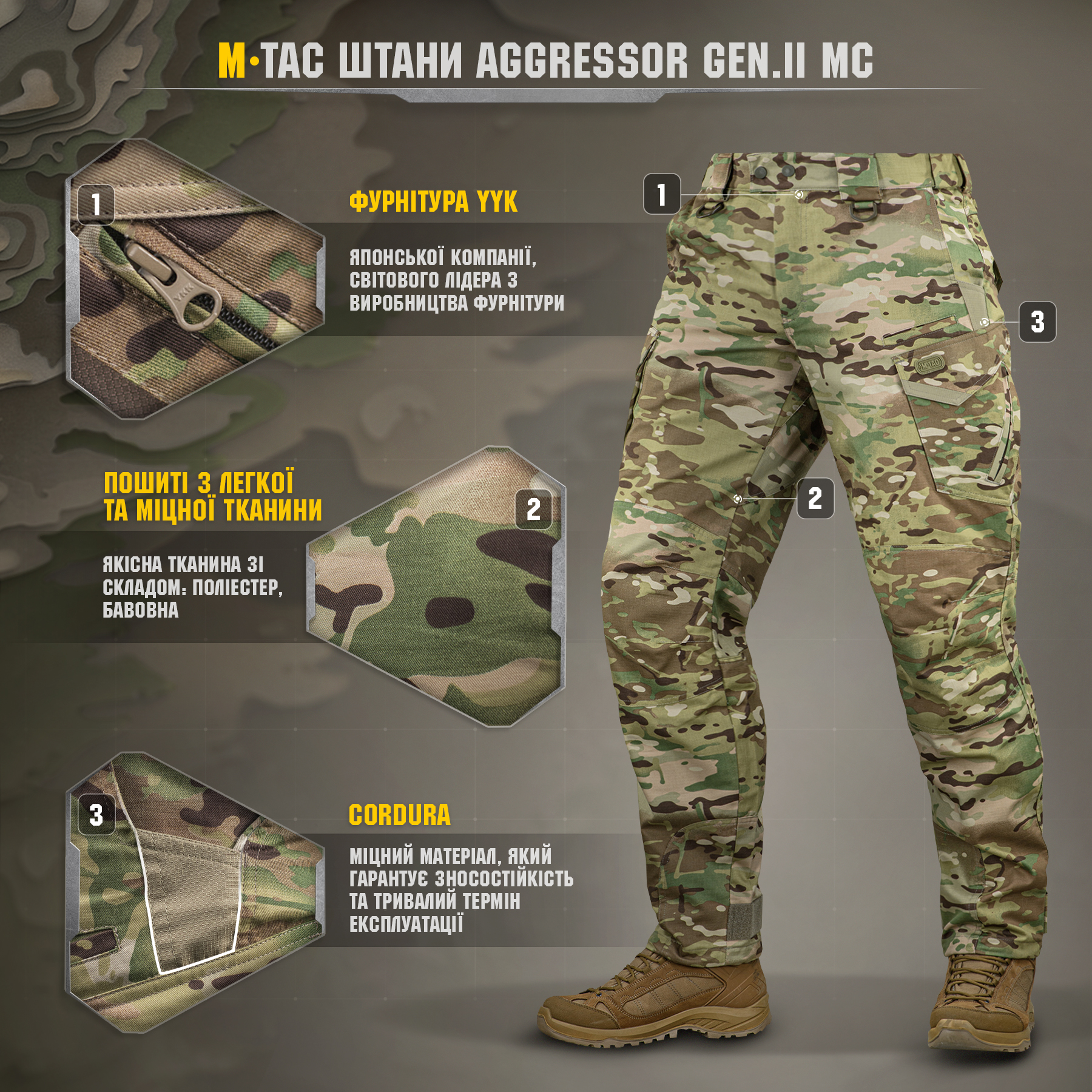 M-Tac штаны Aggressor Gen.II MC M-Tac штани Aggressor Gen.II MC — изображение 6