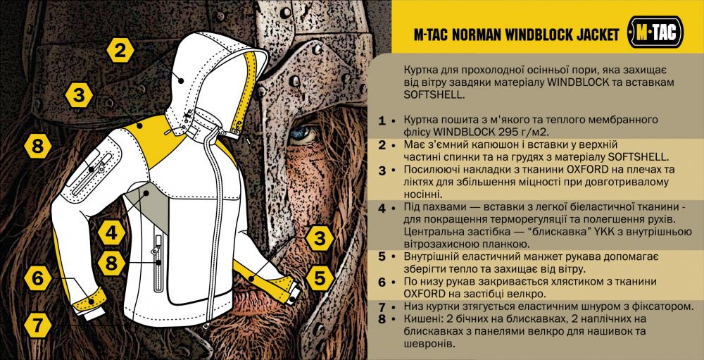 M-Tac куртка Norman Windblock Fleece Coyote M-Tac куртка Norman Windblock Fleece Coyote - Зображення 15