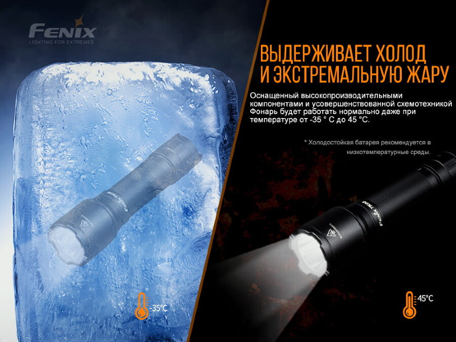 Fenix ліхтар TK06 Fenix ліхтар TK06 - Зображення 14