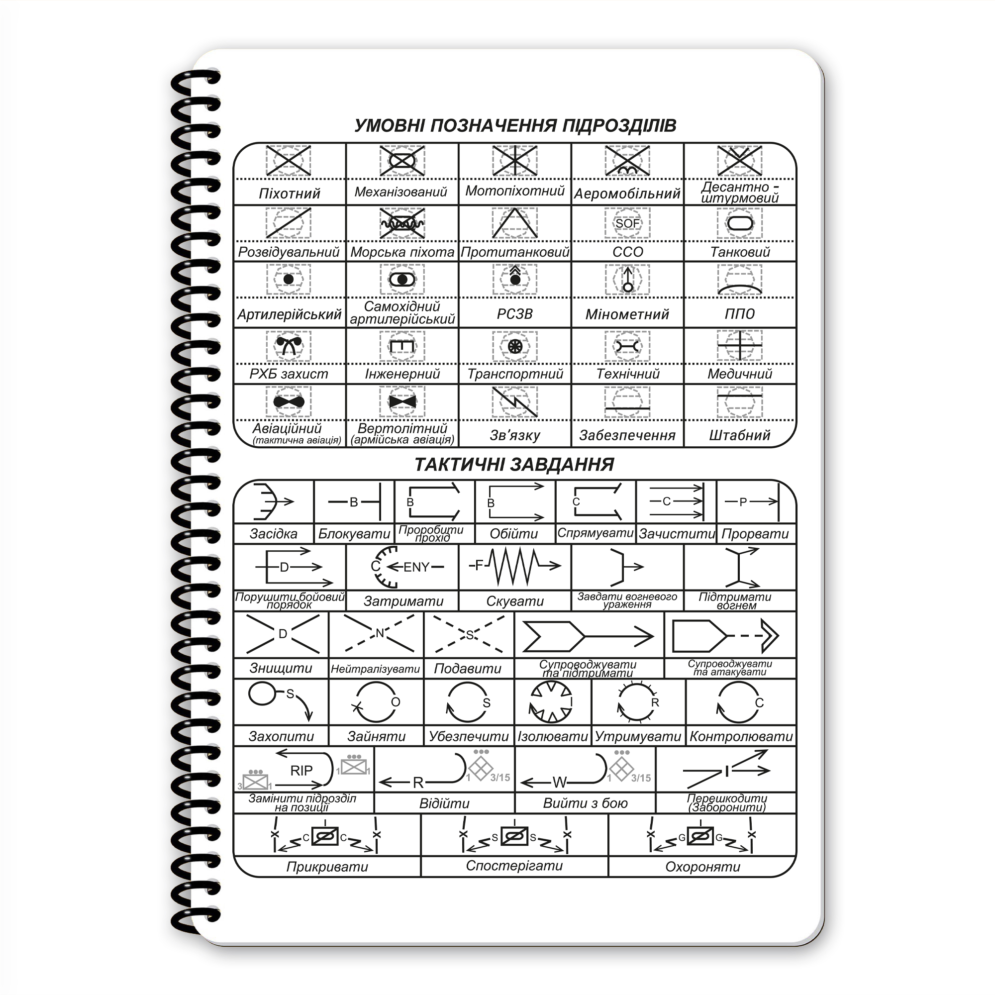 Ecopybook Tactical Блокнот командира взводу Ecopybook Tactical Блокнот командира взводу — изображение 5