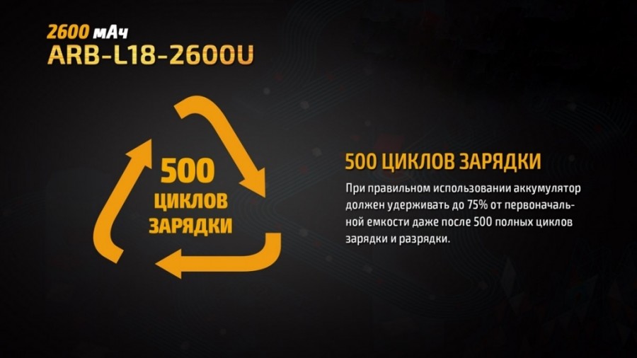 Fenix АКБ 18650 2600mAh Li-ion (USB) Fenix АКБ 18650 2600mAh Li-ion (USB) — изображение 8
