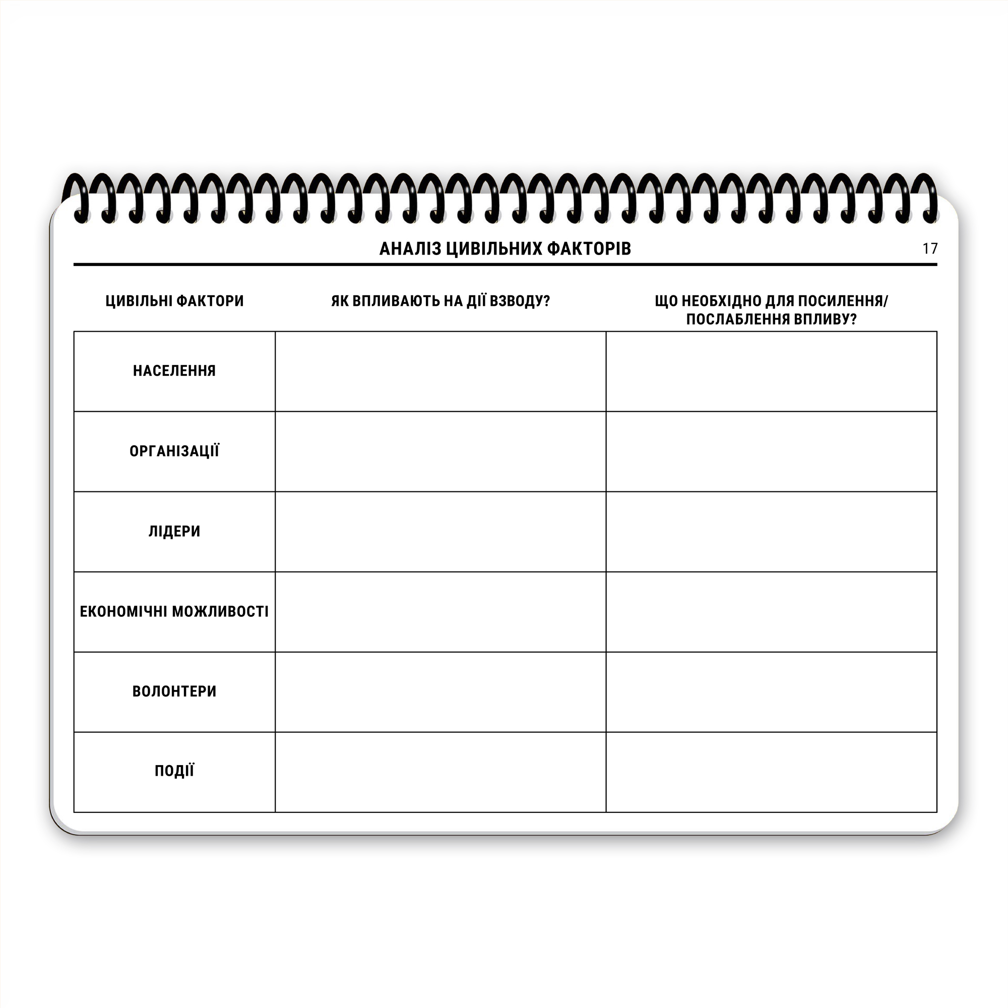 Ecopybook Tactical Блокнот командира взводу Ecopybook Tactical Блокнот командира взводу — изображение 21