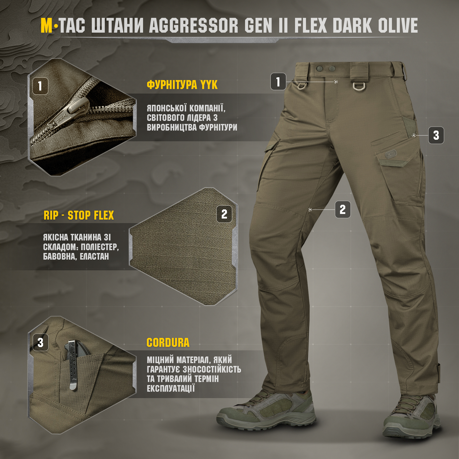 M-Tac штани Aggressor Gen ІІ Flex Dark Olive M-Tac штани Aggressor Gen ІІ Flex Dark Olive — изображение 6