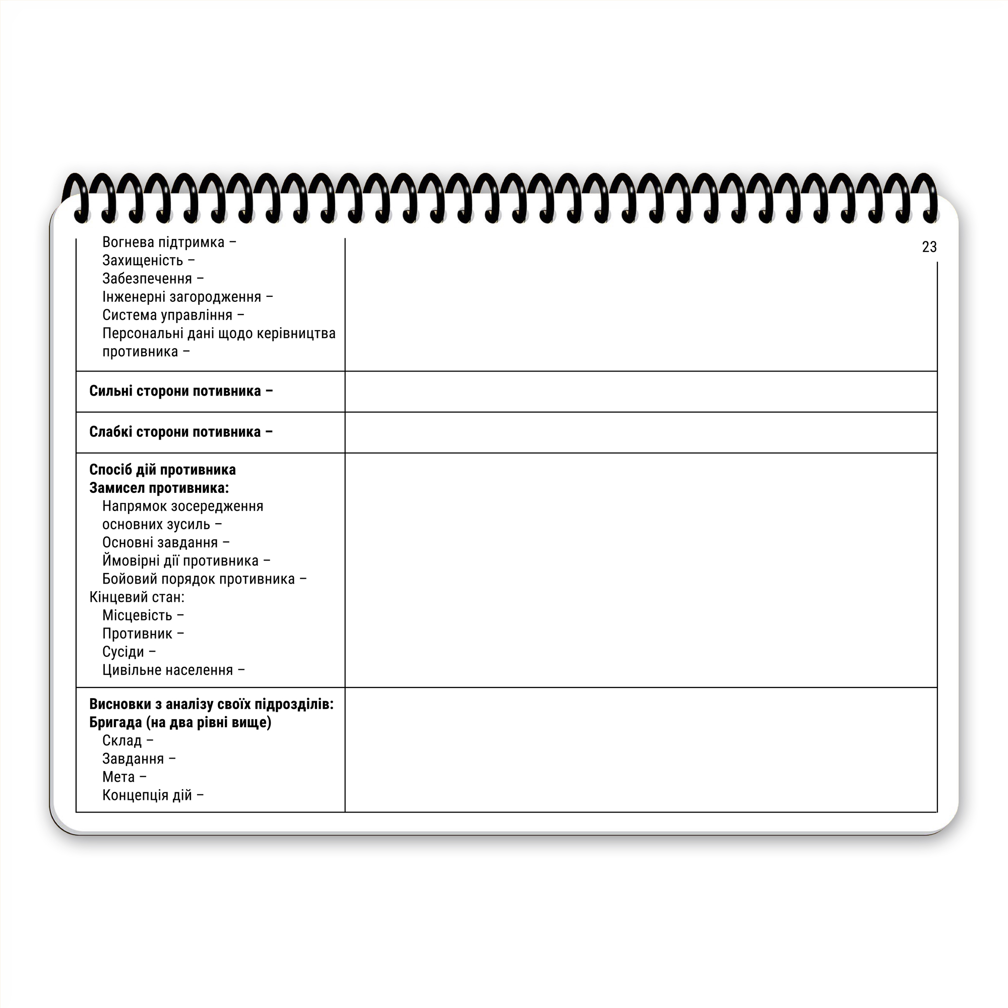 Ecopybook Tactical Блокнот командира взводу Ecopybook Tactical Блокнот командира взводу — изображение 27