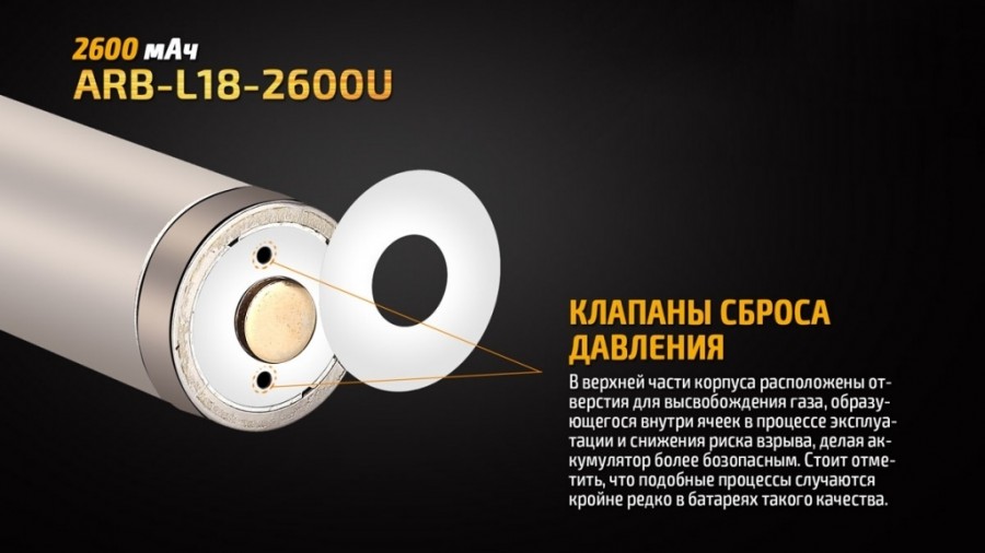 Fenix АКБ 18650 2600mAh Li-ion (USB) Fenix АКБ 18650 2600mAh Li-ion (USB) — изображение 11