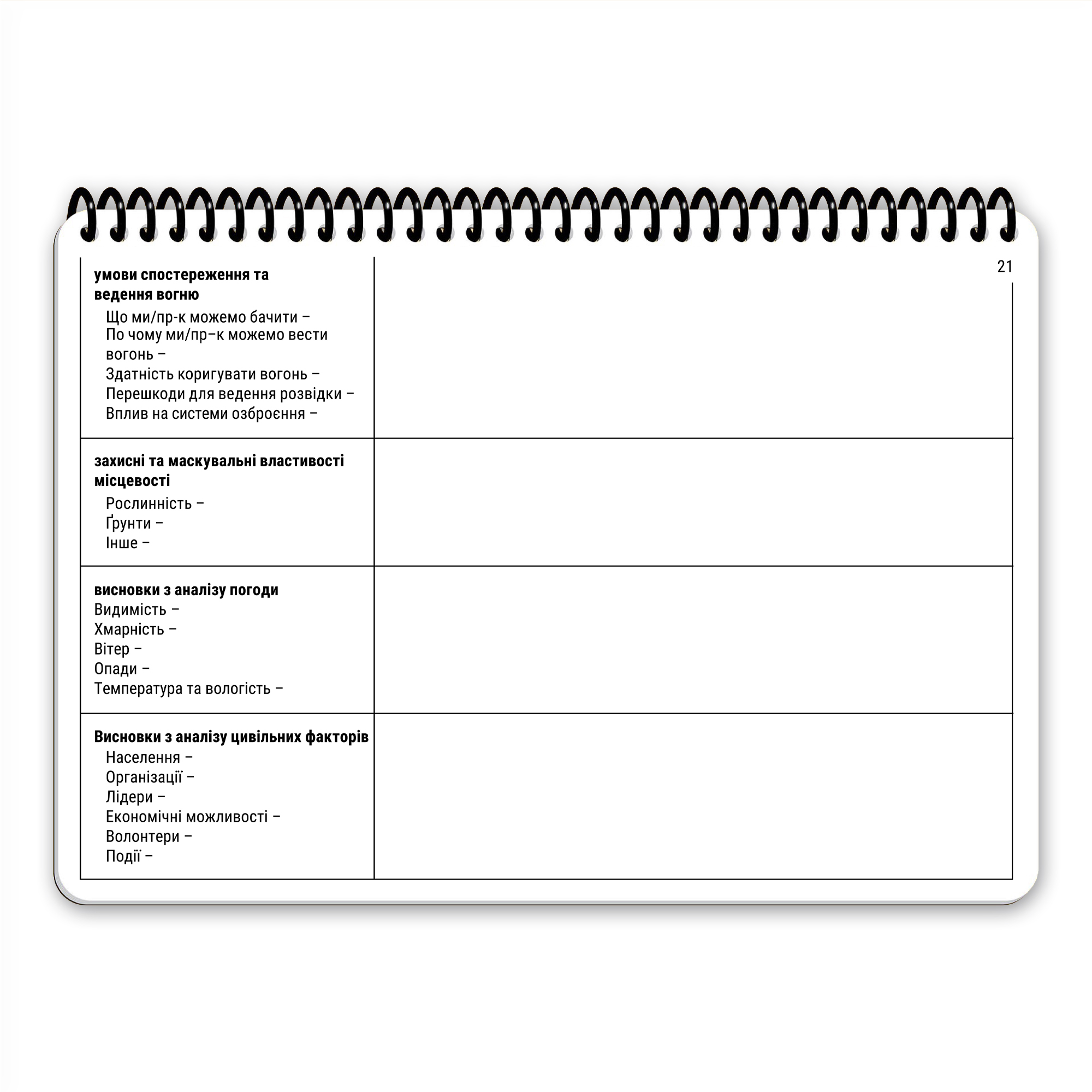 Ecopybook Tactical Блокнот командира взводу Ecopybook Tactical Блокнот командира взводу — изображение 25