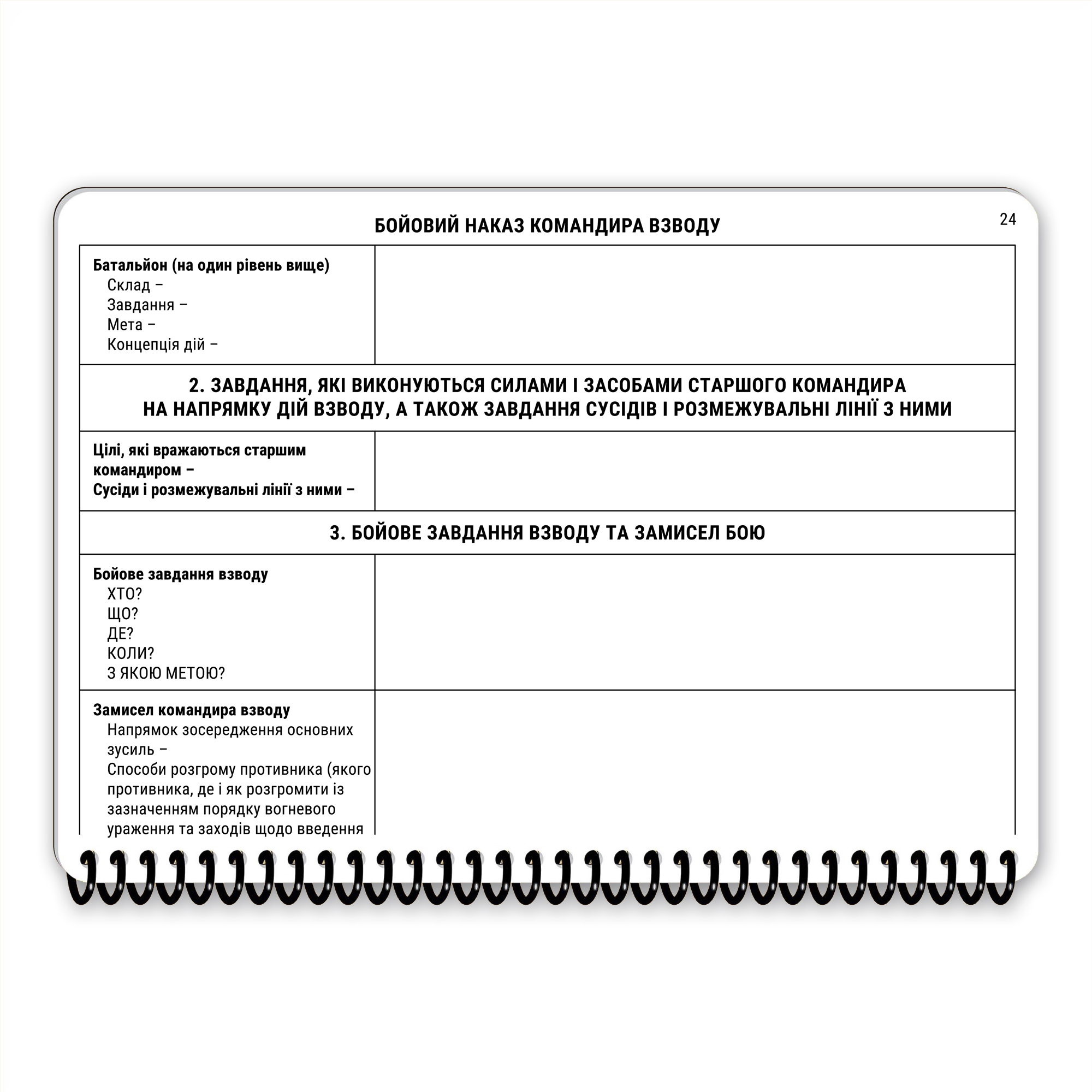 Ecopybook Tactical Блокнот командира взводу Ecopybook Tactical Блокнот командира взводу — изображение 28