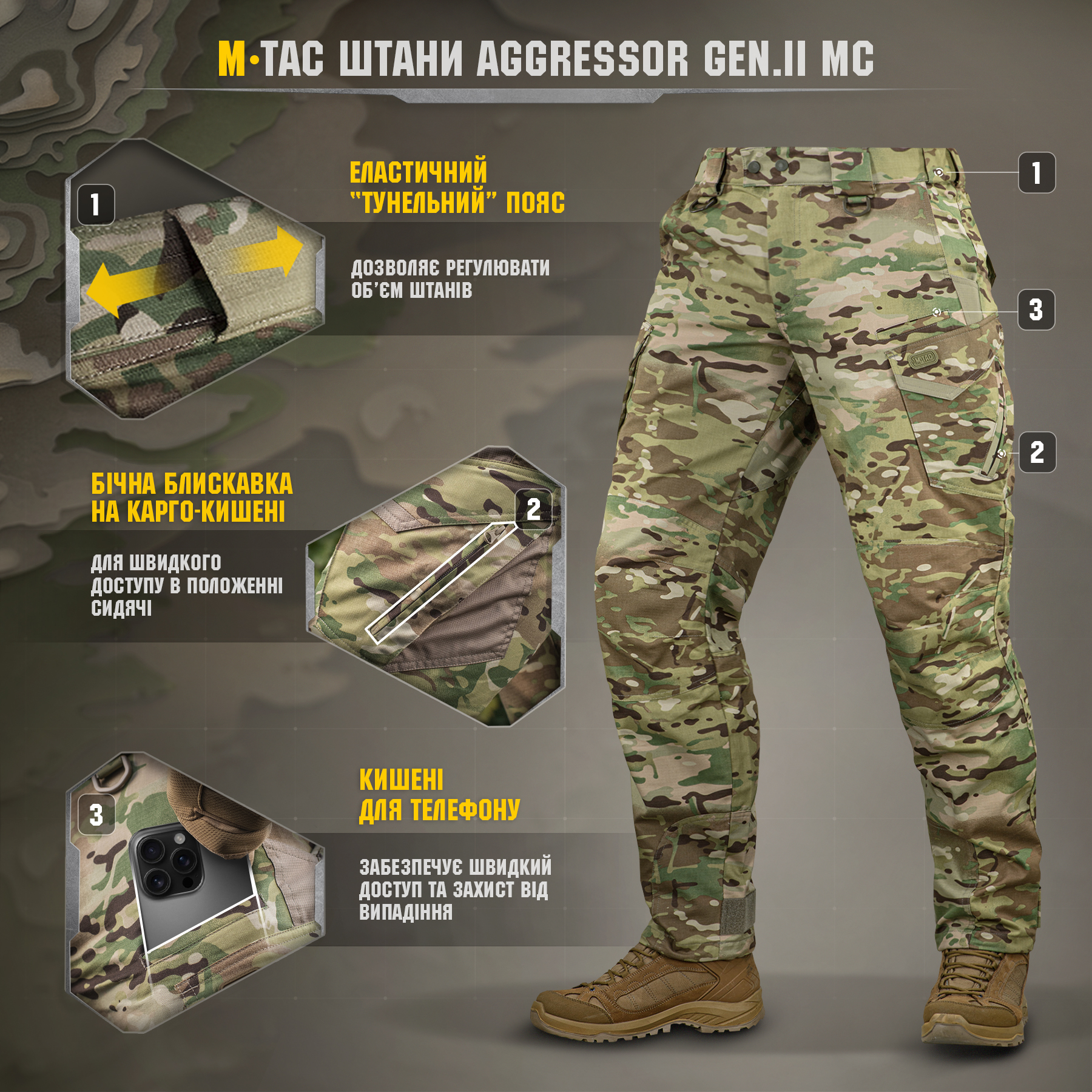 M-Tac штаны Aggressor Gen.II MC M-Tac штани Aggressor Gen.II MC — изображение 8