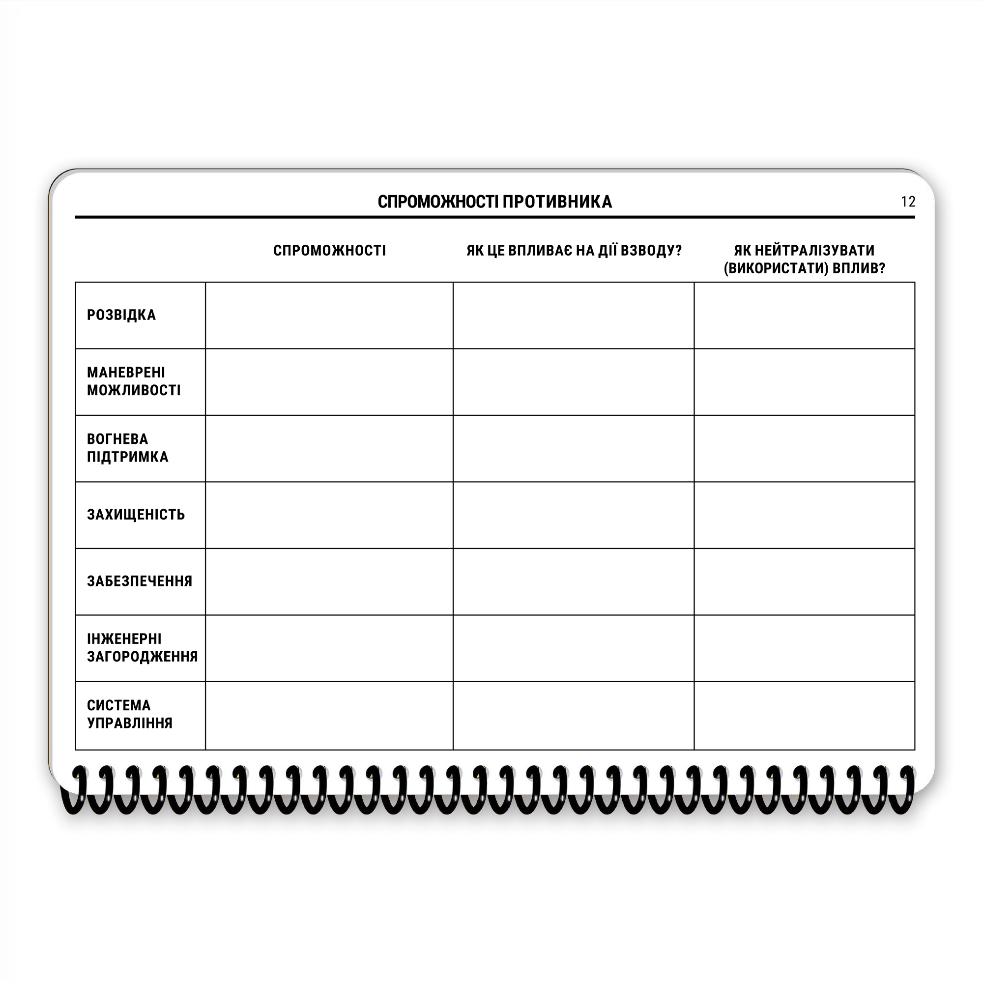 Ecopybook Tactical Блокнот командира взводу Ecopybook Tactical Блокнот командира взводу — изображение 16