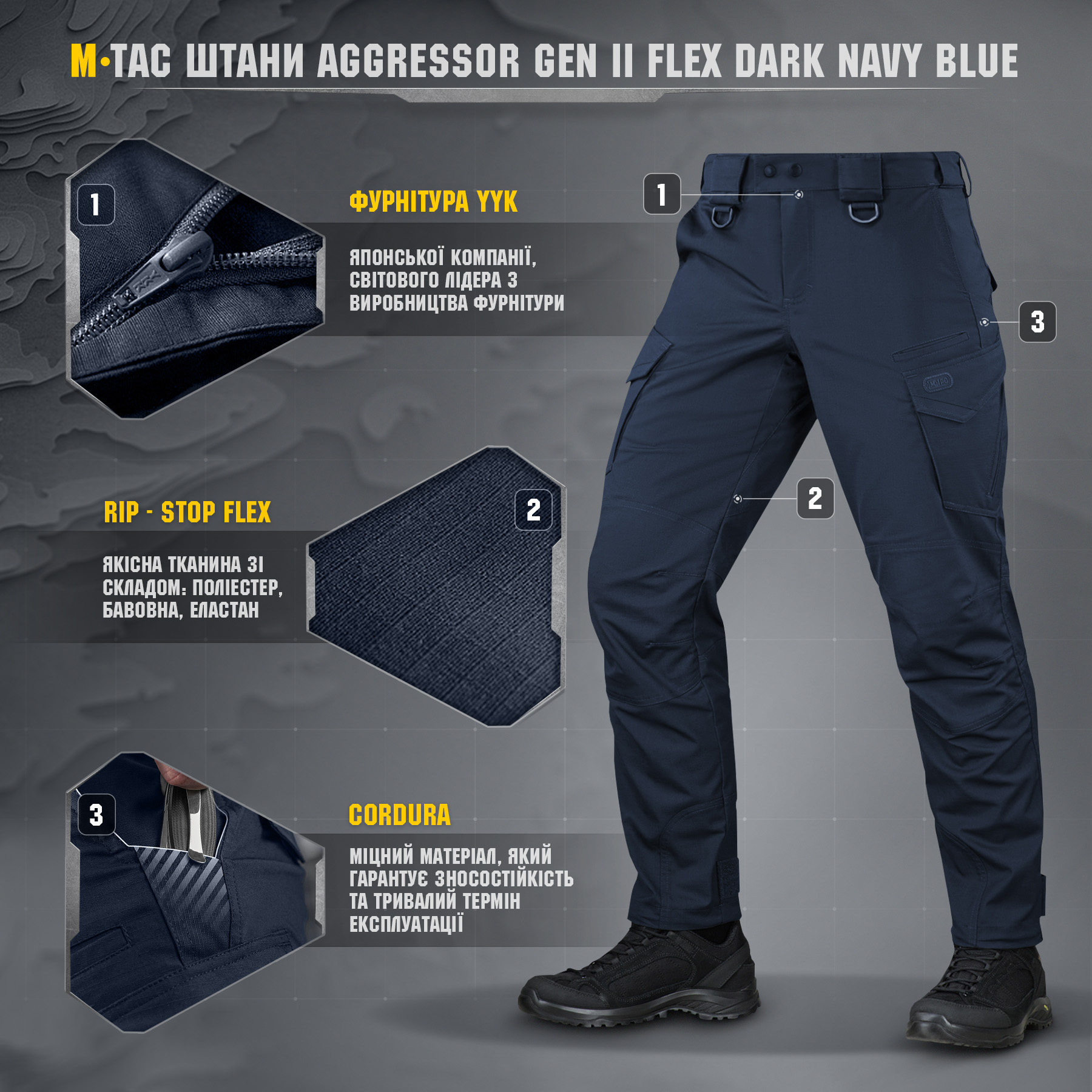 Штанины M-Tac Aggressor Gen II Flex Dark Navy Blue M-Tac штани Aggressor Gen II Flex Dark Navy Blue — изображение 6