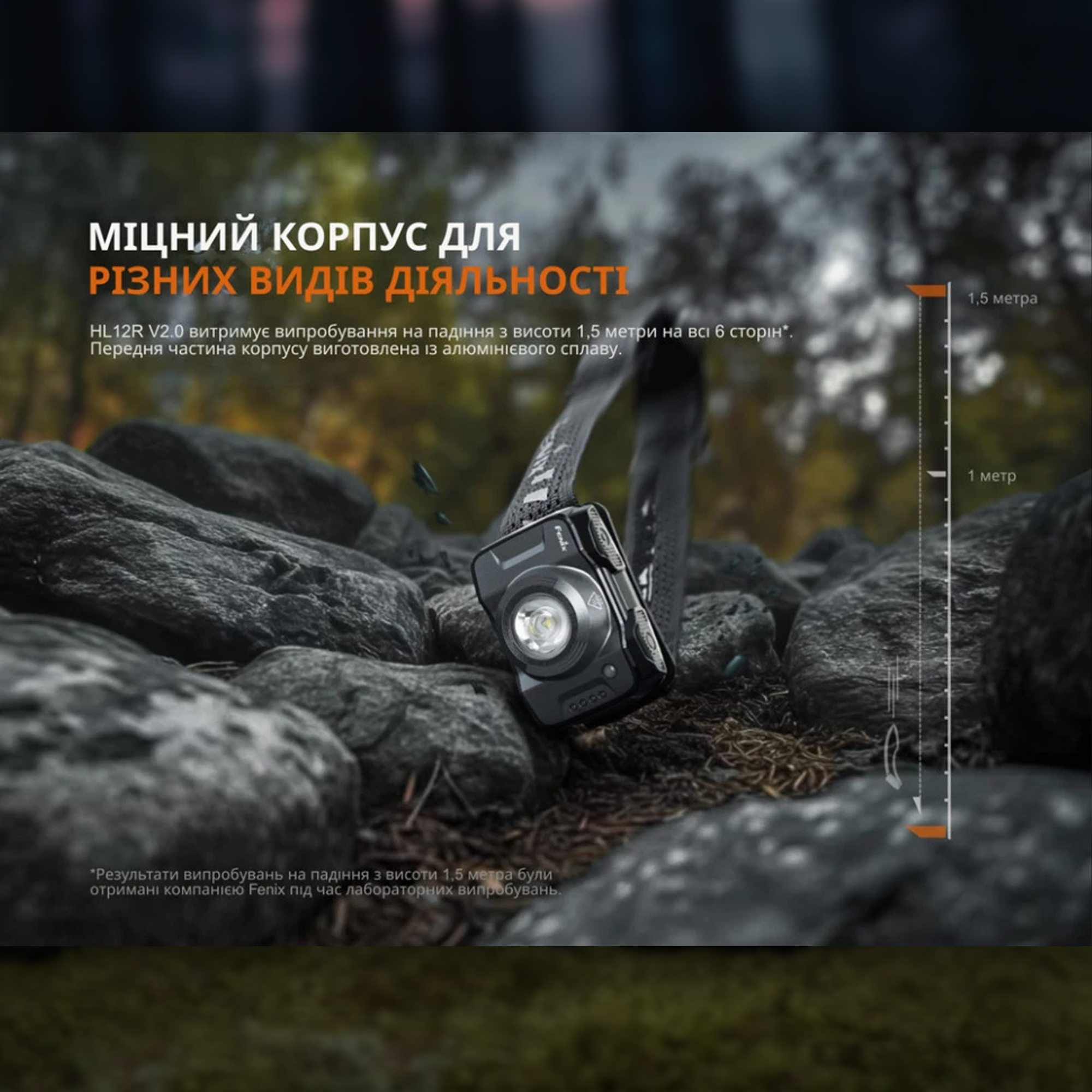 Fenix ліхтар налобний HL12 V2.0 сірий Fenix ліхтар налобний HL12 V2.0 сірий — изображение 16