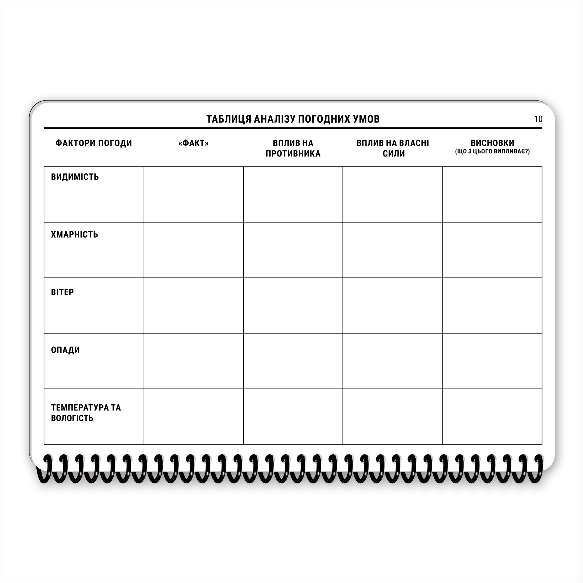 Ecopybook Tactical Блокнот командира взводу Ecopybook Tactical Блокнот командира взводу — изображение 14