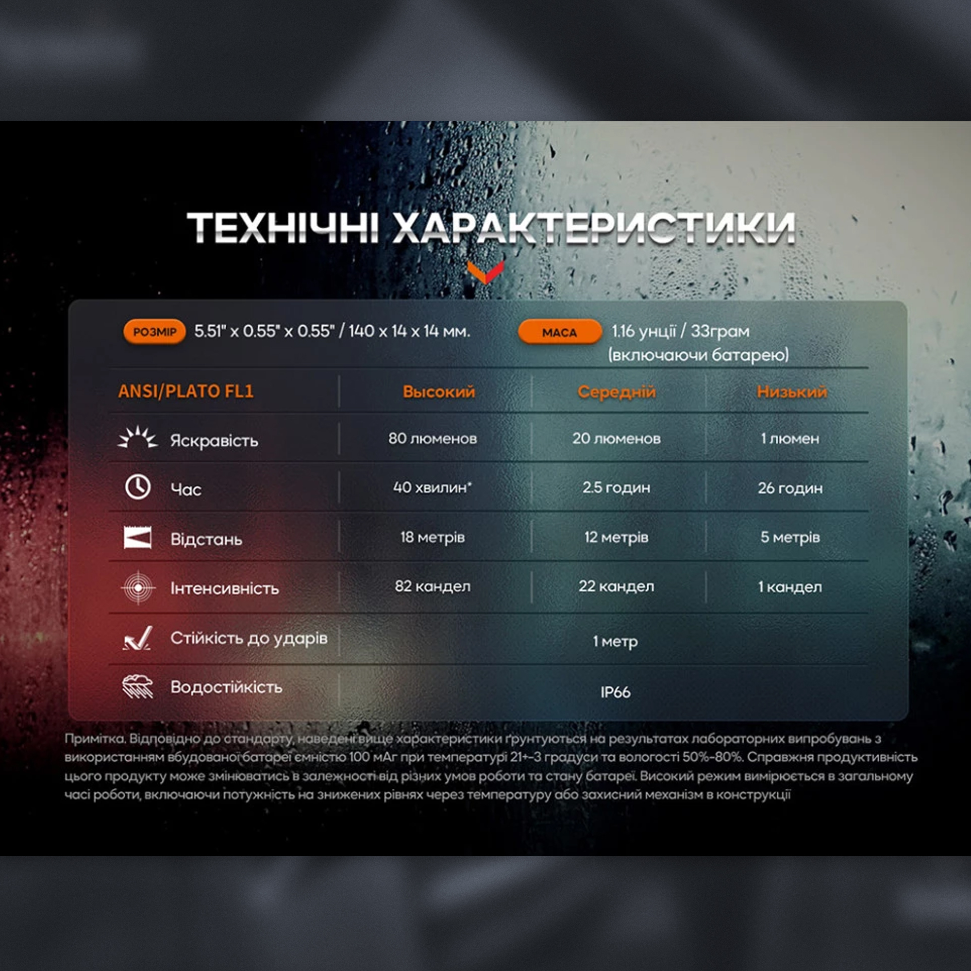 Fenix тактична ручка Т6 з ліхтариком чорна Fenix тактична ручка Т6 з ліхтариком чорна - Зображення 13