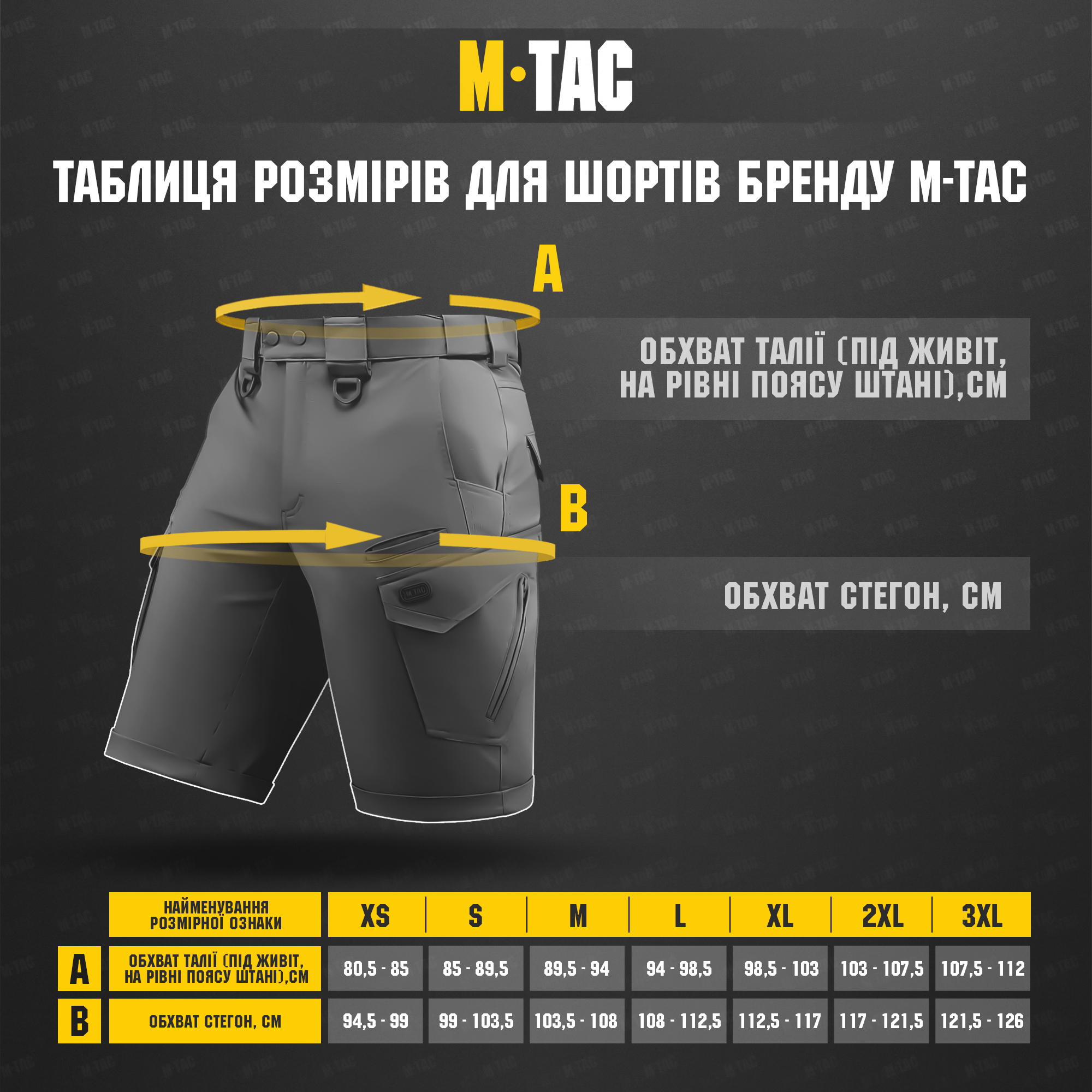 M-Tac шорти Sturm Gen.II NYCO Extreme Multicam Black M-Tac шорти Sturm Gen.II NYCO Extreme Multicam Black — изображение 29