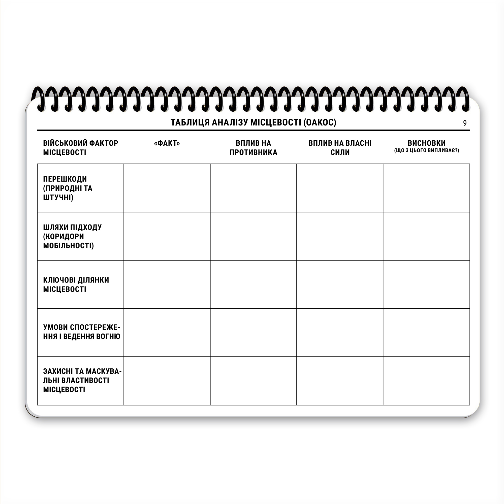 Ecopybook Tactical Блокнот командира взводу Ecopybook Tactical Блокнот командира взводу — изображение 13