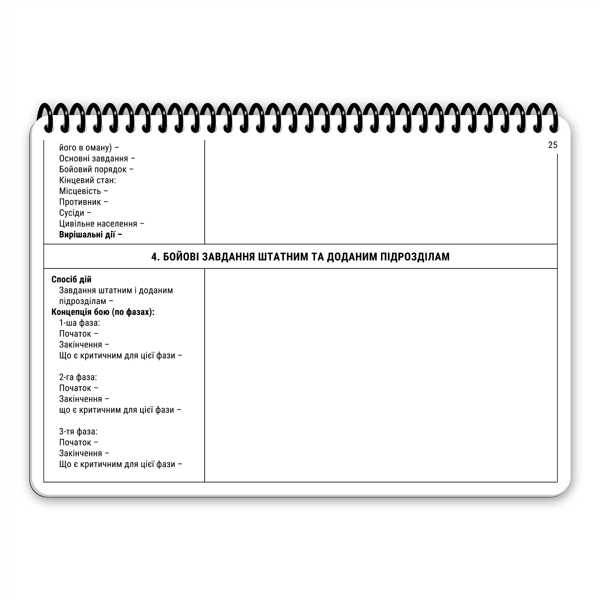 Ecopybook Tactical Блокнот командира взводу Ecopybook Tactical Блокнот командира взводу — изображение 29