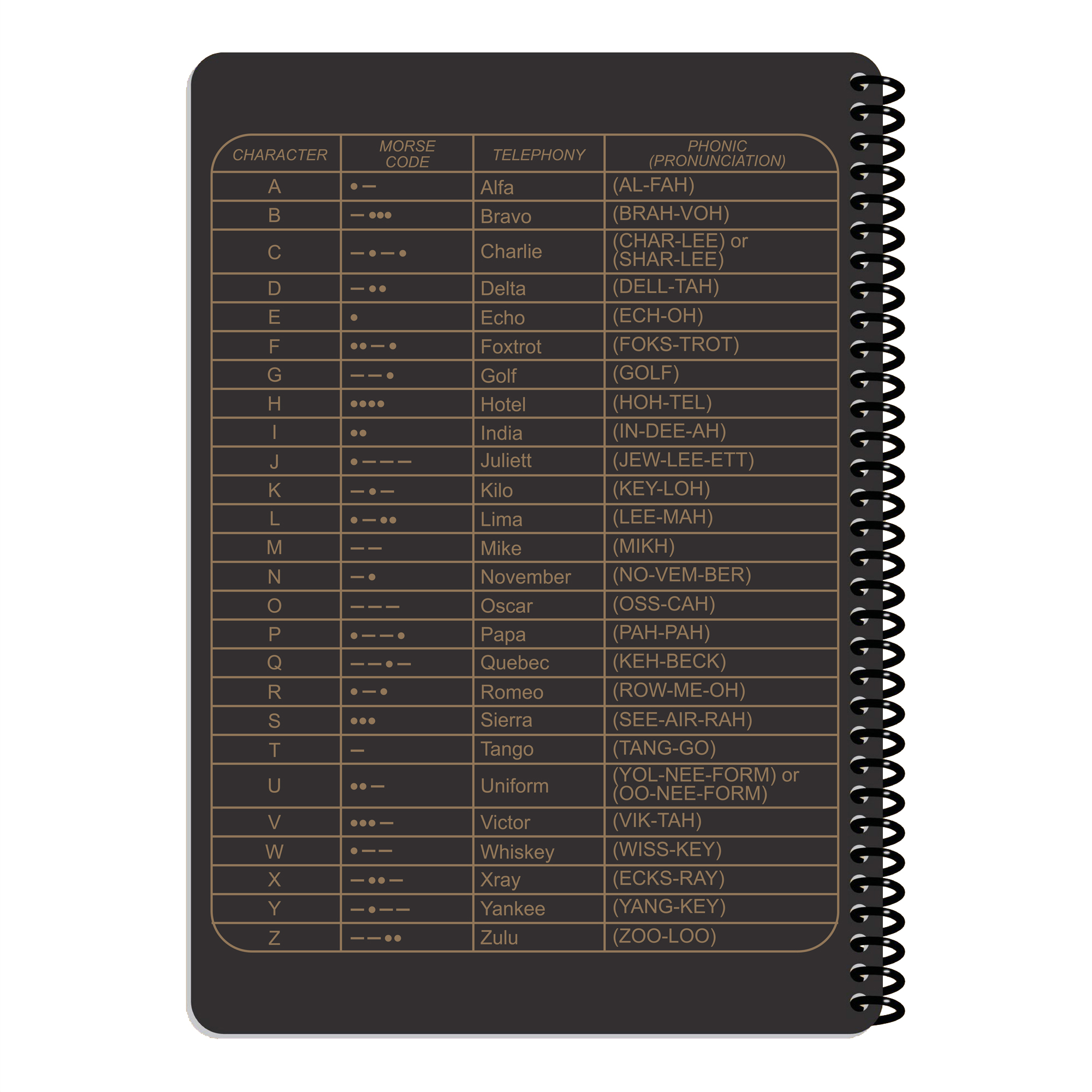 Ecopybook Tactical Блокнот командира взводу Ecopybook Tactical Блокнот командира взводу — изображение 2