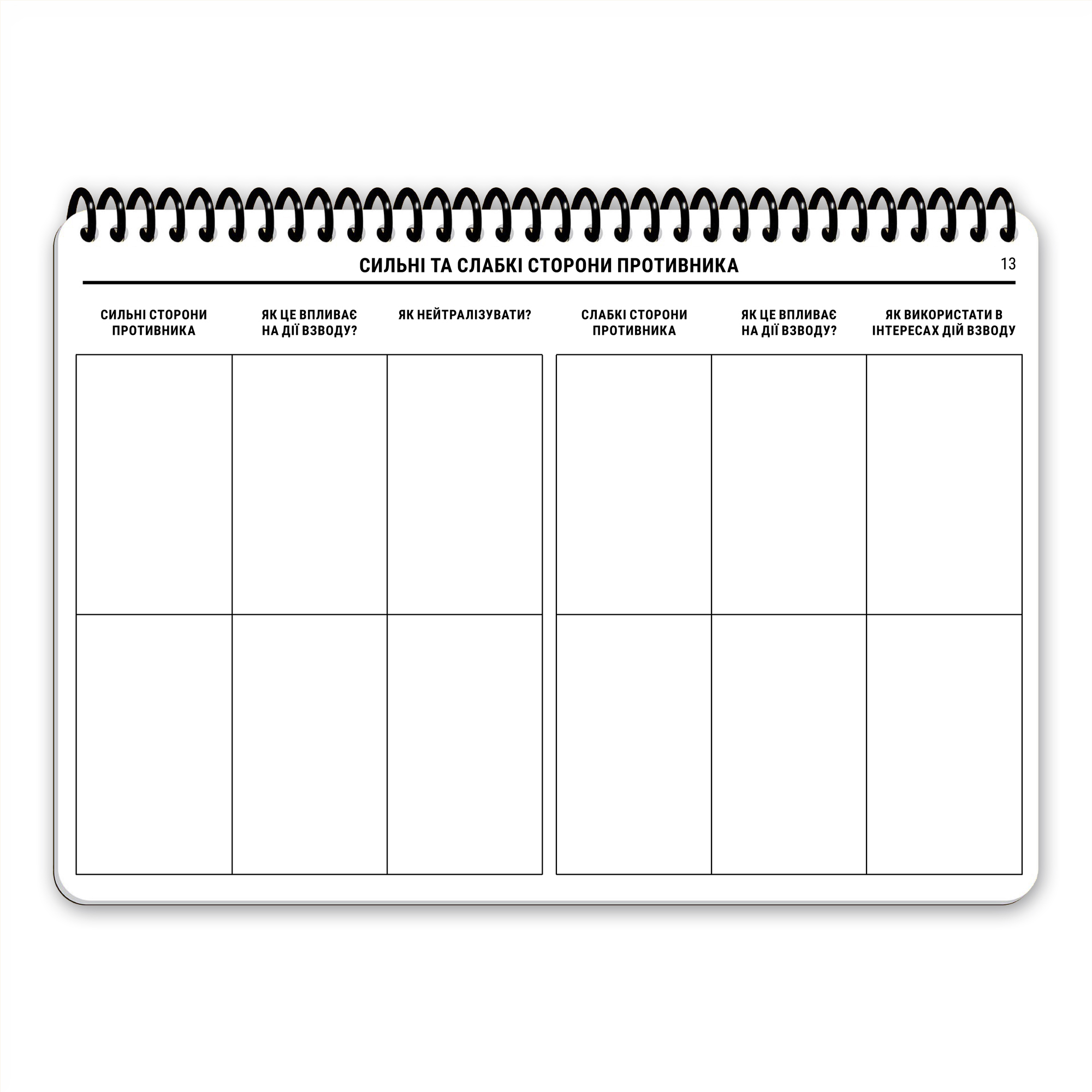 Ecopybook Tactical Блокнот командира взводу Ecopybook Tactical Блокнот командира взводу — изображение 17
