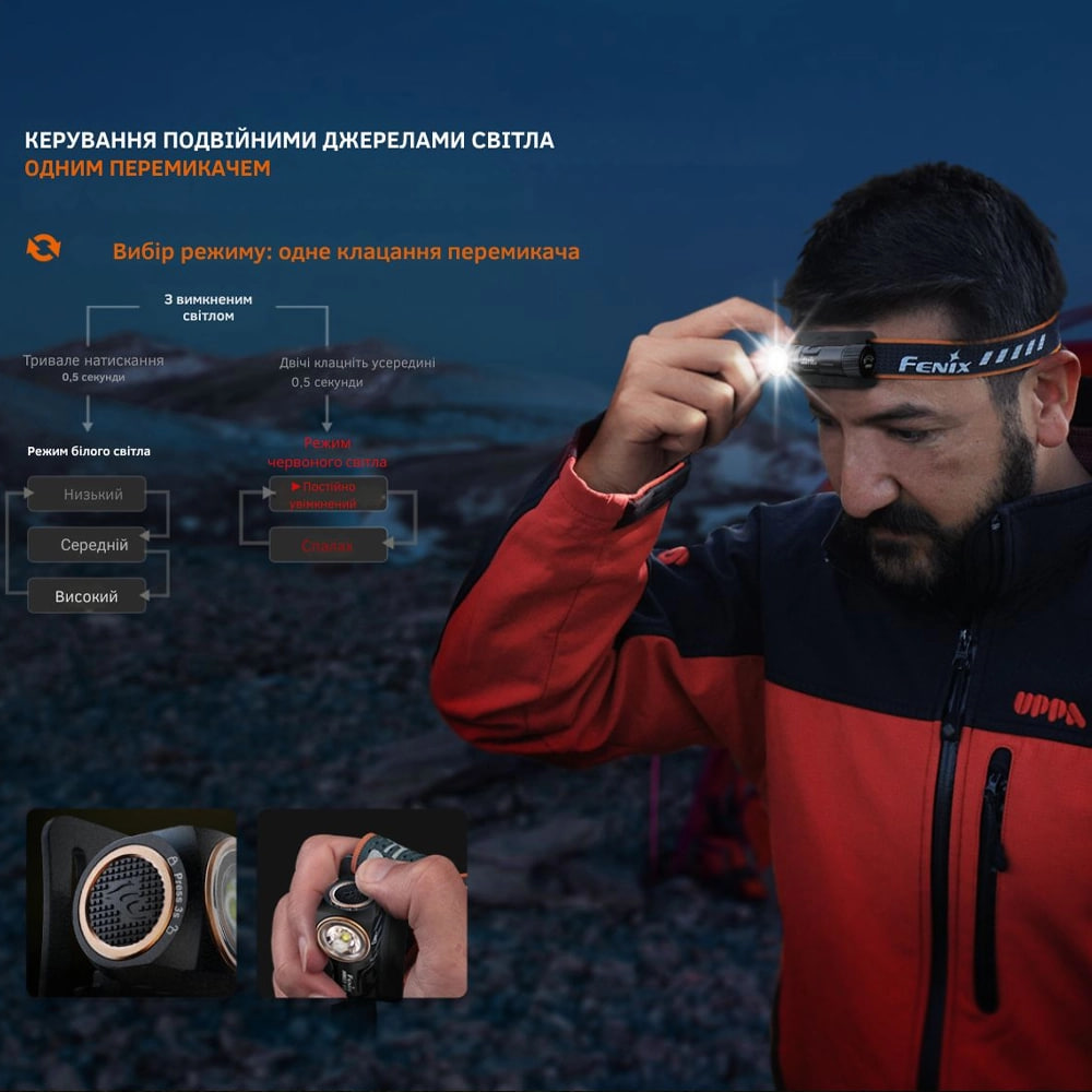 Fenix ліхтар налобний HM23 V2.0 з черв. світл. Fenix ліхтар налобний HM23 V2.0 з черв. світл. — изображение 8